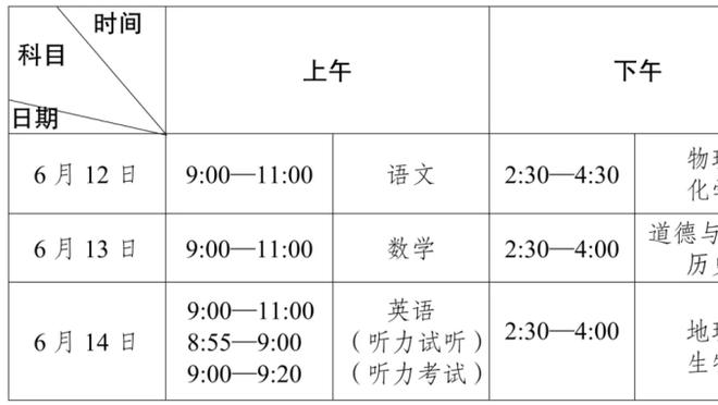 记者：越南踢得真好，看着有点难过，为啥就国足不行呢？